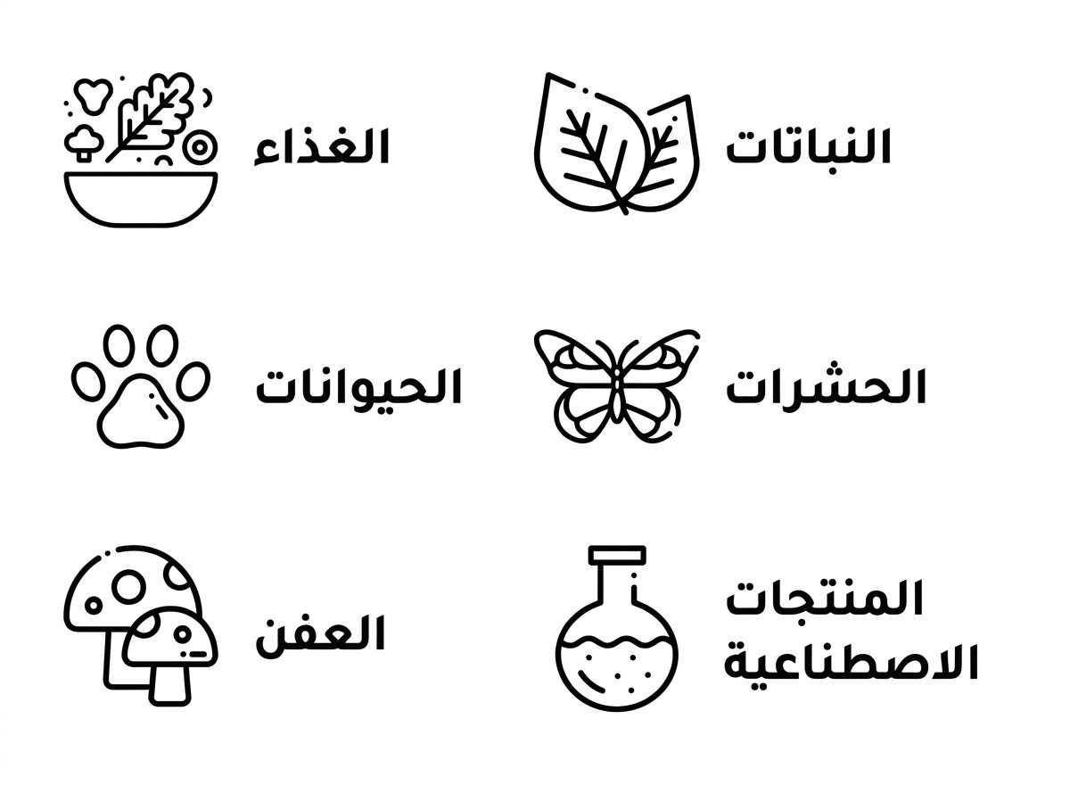 فئات مسببات الحساسية